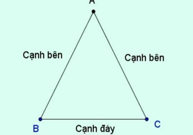 Công thức tính chiều cao trong một tam giác cân